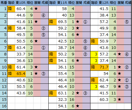 f:id:onix-oniku:20180602170345p:plain f:id:onix-oniku:20180602170345p:plain
