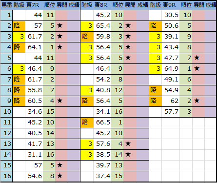 f:id:onix-oniku:20180602185452p:plain
