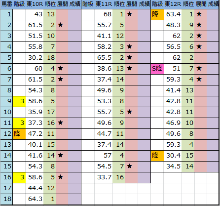 f:id:onix-oniku:20180602185527p:plain
