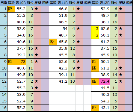 f:id:onix-oniku:20180602185638p:plain