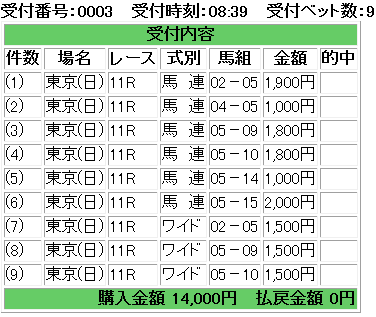 f:id:onix-oniku:20180603084109p:plain