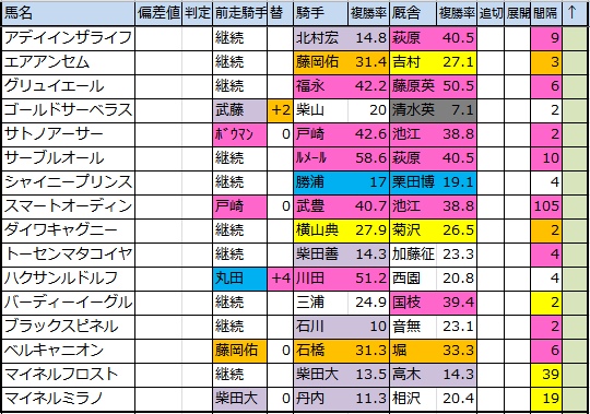 f:id:onix-oniku:20180604171859p:plain