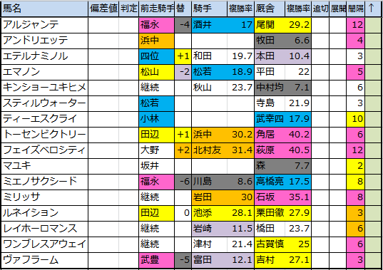 f:id:onix-oniku:20180604172310p:plain