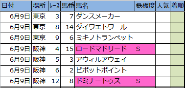 f:id:onix-oniku:20180608190906p:plain