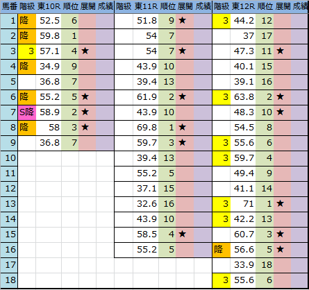 f:id:onix-oniku:20180608191106p:plain
