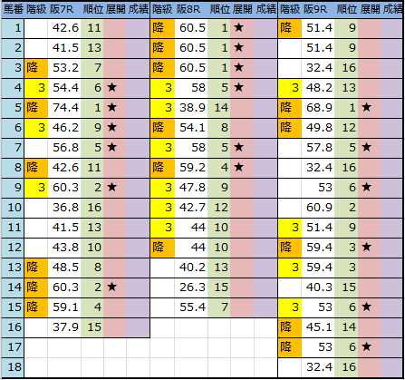 f:id:onix-oniku:20180608191140p:plain