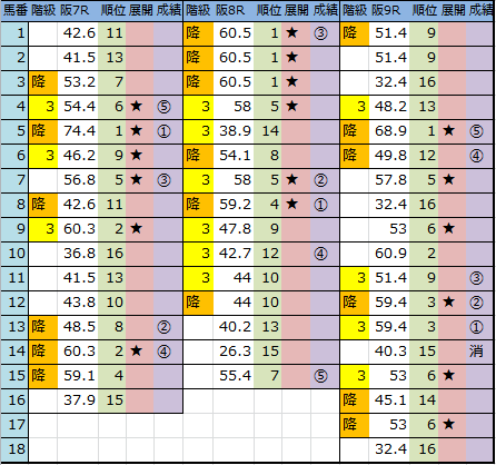f:id:onix-oniku:20180609145155p:plain f:id:onix-oniku:20180609145155p:plain