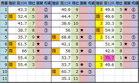 f:id:onix-oniku:20180609163941p:plain f:id:onix-oniku:20180609163941p:plain
