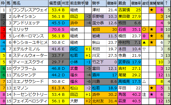 f:id:onix-oniku:20180609182134p:plain