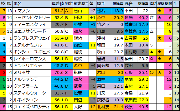 f:id:onix-oniku:20180609183004p:plain