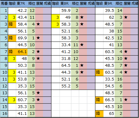 f:id:onix-oniku:20180609191531p:plain f:id:onix-oniku:20180609191531p:plain