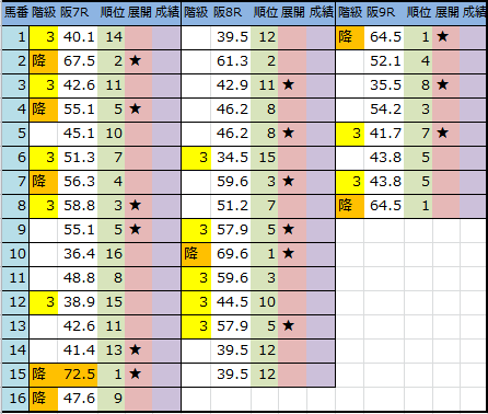 f:id:onix-oniku:20180609191651p:plain f:id:onix-oniku:20180609191651p:plain