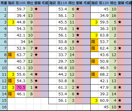 f:id:onix-oniku:20180609191724p:plain f:id:onix-oniku:20180609191724p:plain
