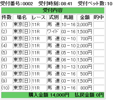 f:id:onix-oniku:20180610084241p:plain
