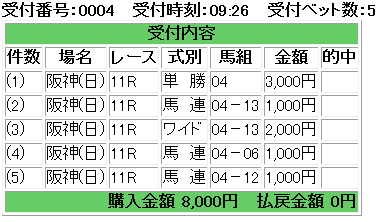 f:id:onix-oniku:20180610092704p:plain