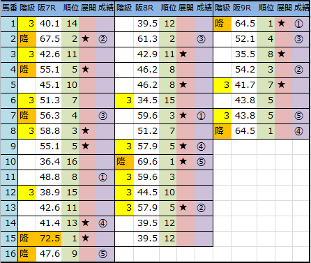 f:id:onix-oniku:20180610144920p:plain