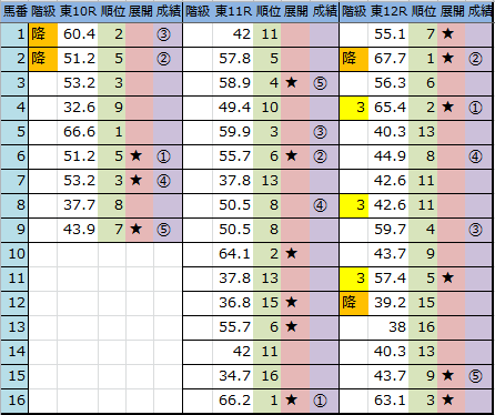 f:id:onix-oniku:20180610170227p:plain