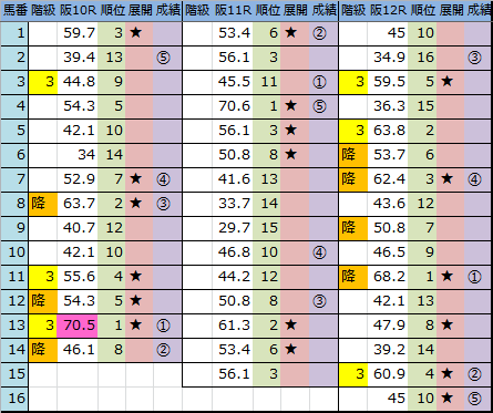 f:id:onix-oniku:20180610170301p:plain