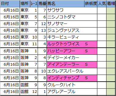 f:id:onix-oniku:20180615190612p:plain