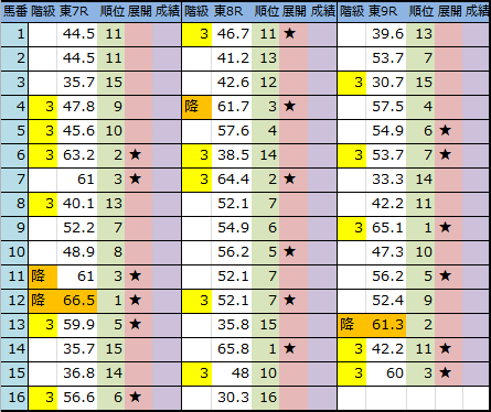 f:id:onix-oniku:20180615191112p:plain