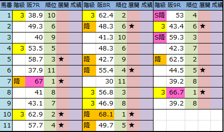 f:id:onix-oniku:20180615191244p:plain