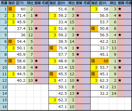 f:id:onix-oniku:20180615191403p:plain
