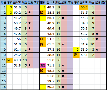 f:id:onix-oniku:20180615191443p:plain