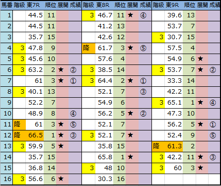 f:id:onix-oniku:20180616144533p:plain f:id:onix-oniku:20180616144533p:plain