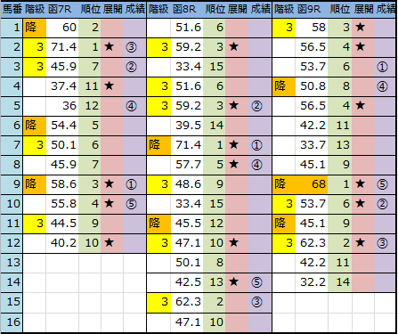 f:id:onix-oniku:20180616144705p:plain f:id:onix-oniku:20180616144705p:plain