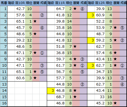f:id:onix-oniku:20180616164401p:plain f:id:onix-oniku:20180616164401p:plain
