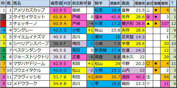 f:id:onix-oniku:20180616184907p:plain f:id:onix-oniku:20180616184907p:plain
