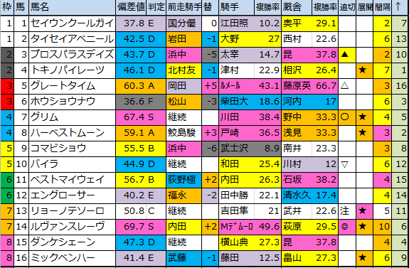 f:id:onix-oniku:20180616190854p:plain