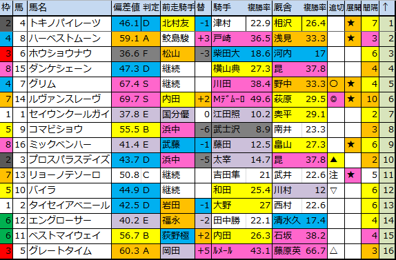 f:id:onix-oniku:20180616191552p:plain
