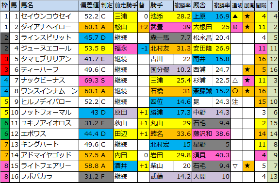 f:id:onix-oniku:20180616193101p:plain