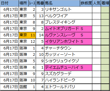 f:id:onix-oniku:20180616203115p:plain f:id:onix-oniku:20180616203115p:plain