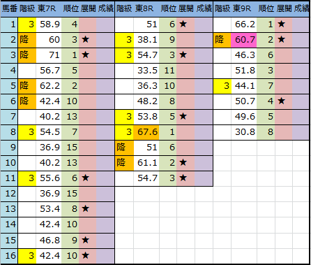 f:id:onix-oniku:20180616203244p:plain f:id:onix-oniku:20180616203244p:plain