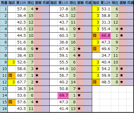 f:id:onix-oniku:20180616203316p:plain f:id:onix-oniku:20180616203316p:plain
