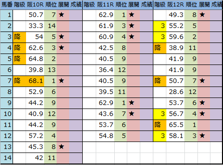 f:id:onix-oniku:20180616203426p:plain f:id:onix-oniku:20180616203426p:plain
