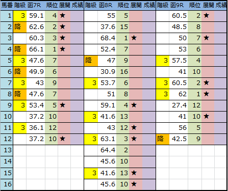 f:id:onix-oniku:20180616203456p:plain f:id:onix-oniku:20180616203456p:plain