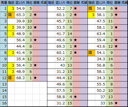 f:id:onix-oniku:20180616203545p:plain f:id:onix-oniku:20180616203545p:plain