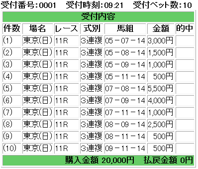 f:id:onix-oniku:20180617092202p:plain