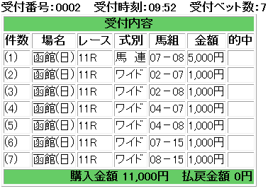 f:id:onix-oniku:20180617095333p:plain