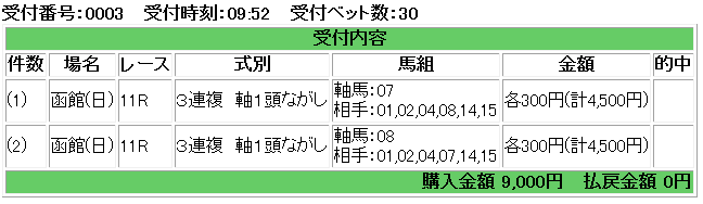 f:id:onix-oniku:20180617095406p:plain
