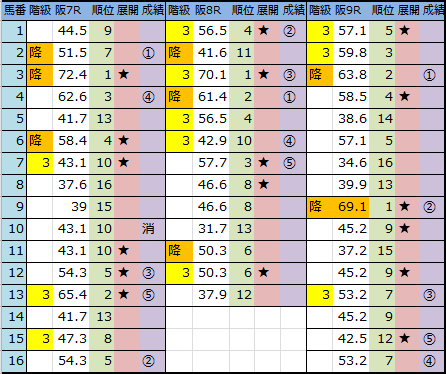 f:id:onix-oniku:20180617145418p:plain