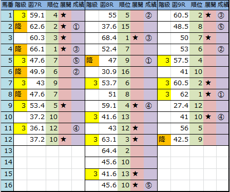 f:id:onix-oniku:20180617145453p:plain