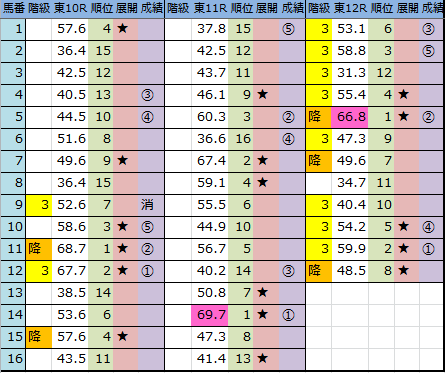 f:id:onix-oniku:20180617164658p:plain