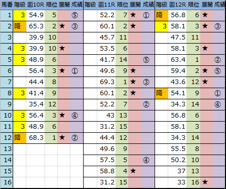 f:id:onix-oniku:20180617164829p:plain