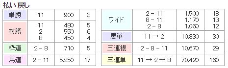 f:id:onix-oniku:20180618170123p:plain f:id:onix-oniku:20180618170123p:plain
