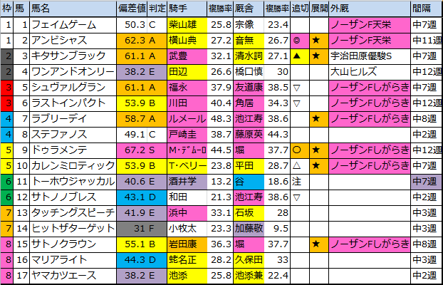 f:id:onix-oniku:20180618171147p:plain f:id:onix-oniku:20180618171147p:plain