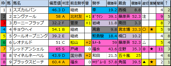 f:id:onix-oniku:20180622172312p:plain